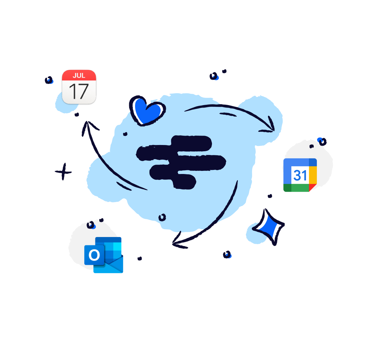 Black RotaCloud logo surrounded by circling hearts, arrows and logos for Outlook, Google Calendar and Apple Calendar