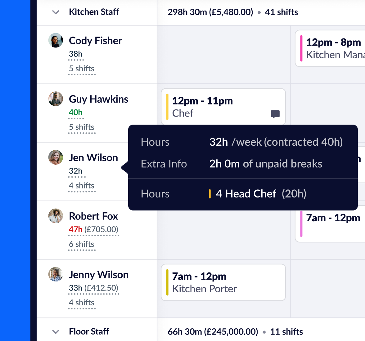 An employee name on the rota in RotaCloud, with hours and breaks displayed.