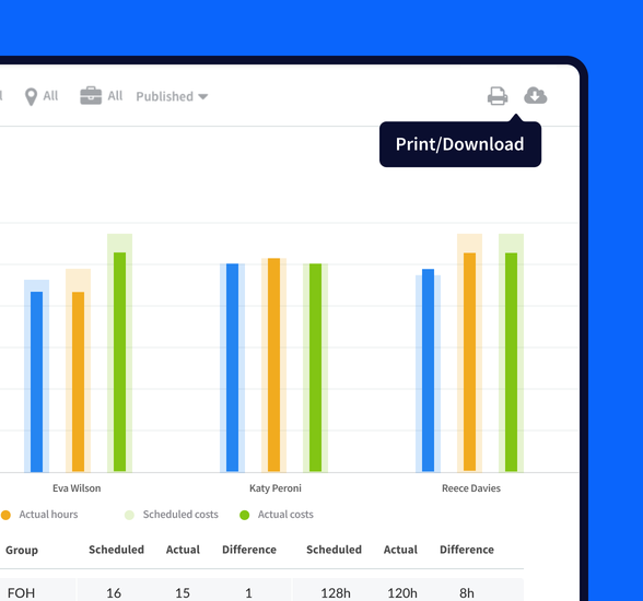Report screen in RotaCloud showing employees hours and costs with Print and Download buttons highlighted.