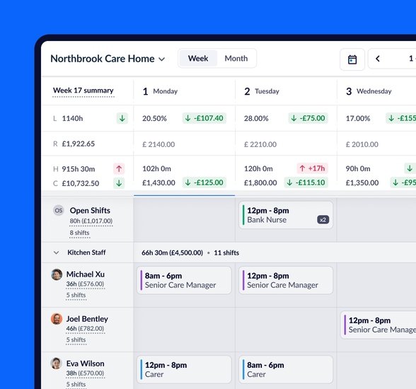 A rota in RotaCloud showing total hours and costs for staff, with red text showing that the rota is currently over hours.